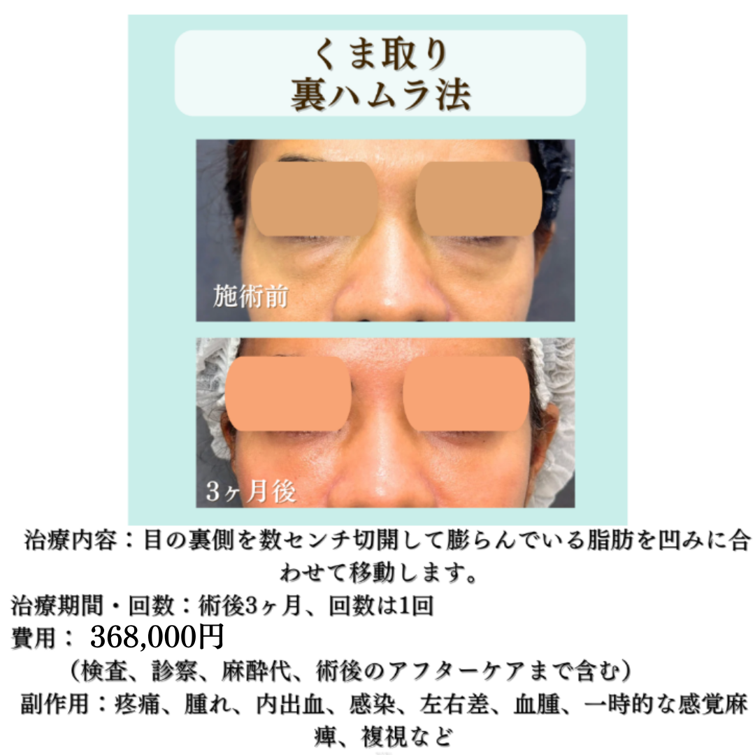 裏はむらの症例です✨